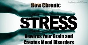Mood disorders can be the result of chronic stress, as illustrated by two hands pushing the word stress. 