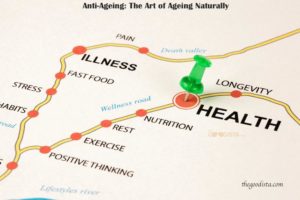 Anti Ageing is the art of ageing naturally, healthily and enjoy your life's ride as illustrated by this roadmap to longevity. Read more on thegoodista.com