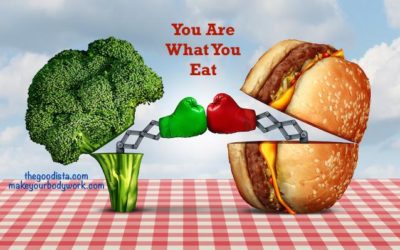 You Are What You Eat – Not What You Avoid