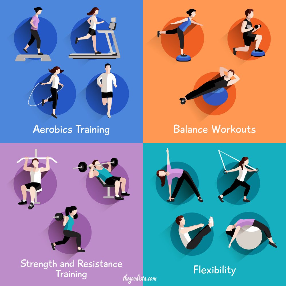 Stretching is a key part of fitness as it builds flexibility, as seen in this picture.
