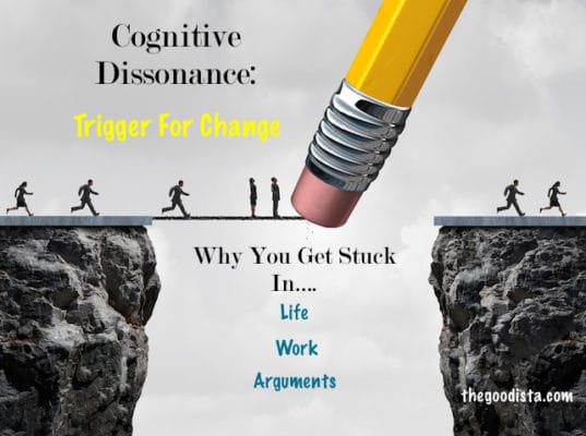 Cognitive dissonance explained