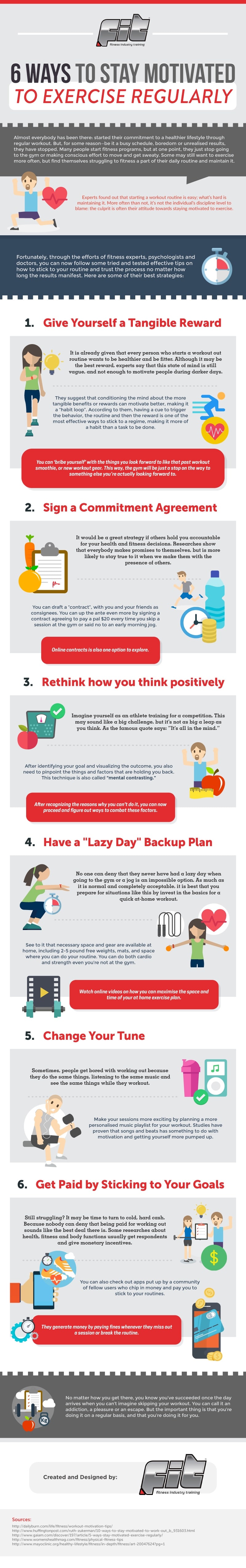 Exercise Motivation: 6 ways to stay motivated in this infographic by F.I.T Australia