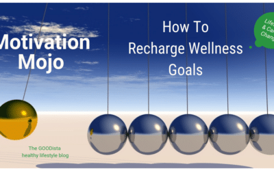 Motivation Mojo: How to Recharge Your Wellness